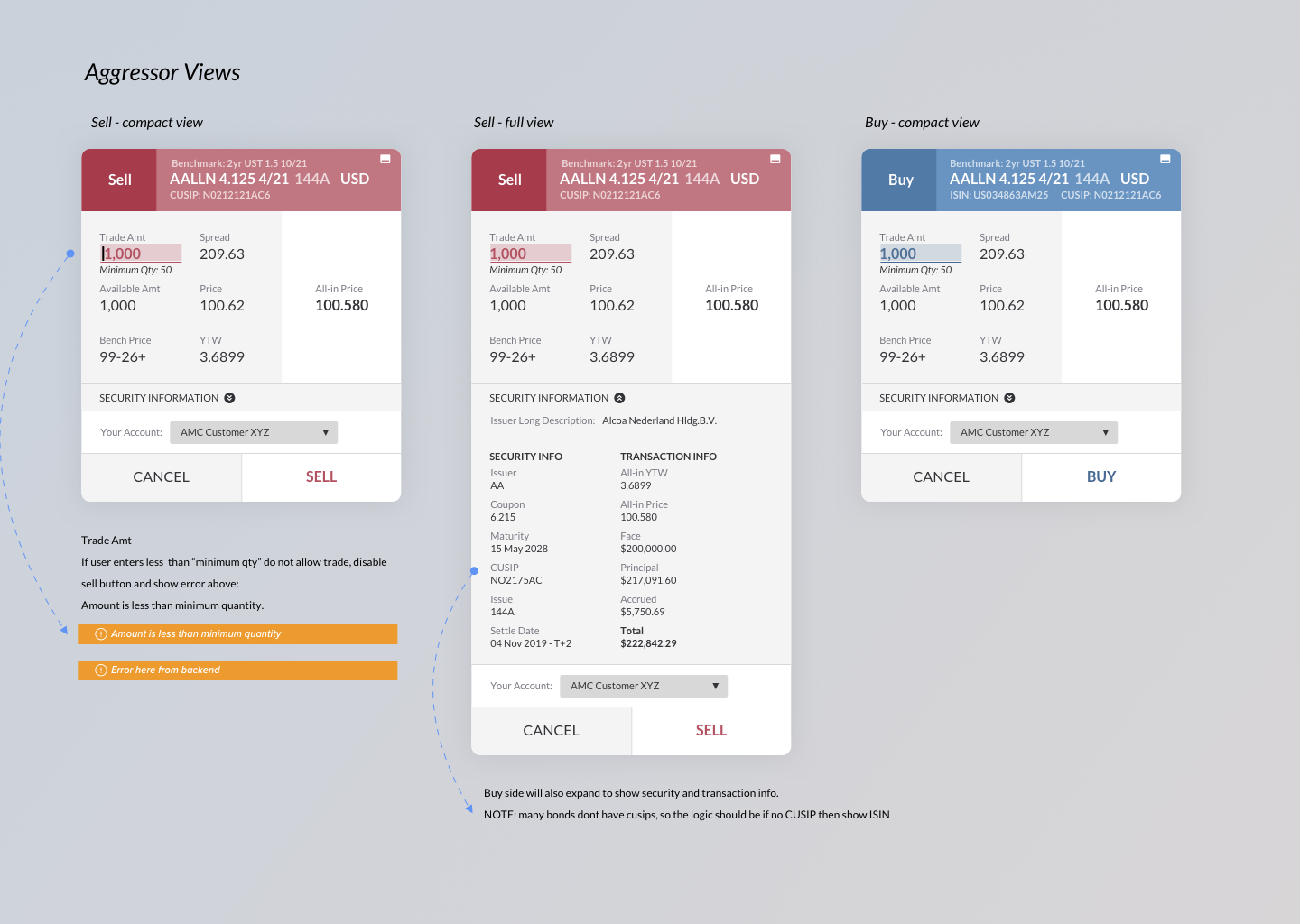 Aggressor views | sell compact, sell expanded, and buy with trade details