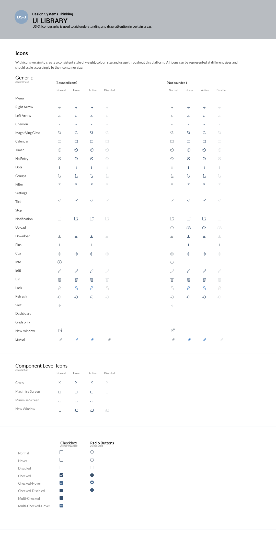 Design system: iconography library with state variations