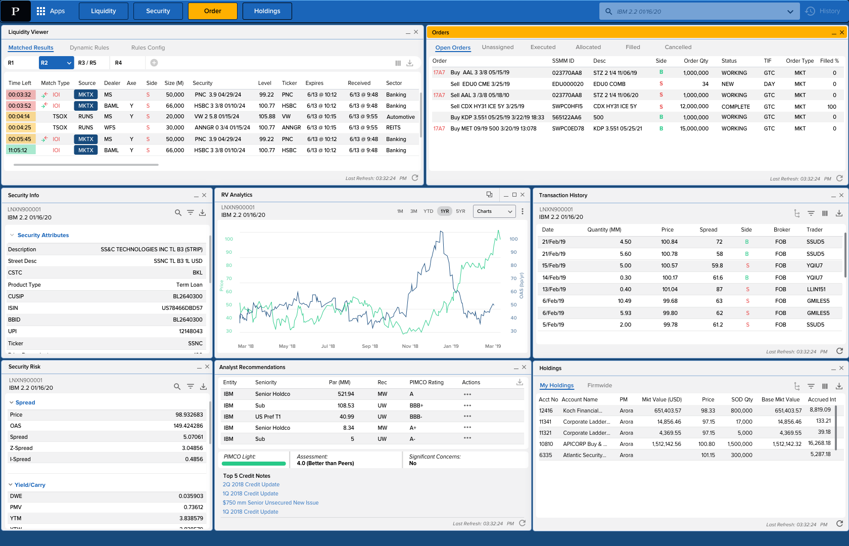 Order context: trade execution tracking and order status