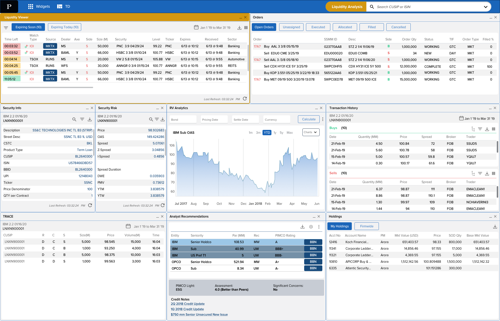 Light theme variant: extended trading desk readability