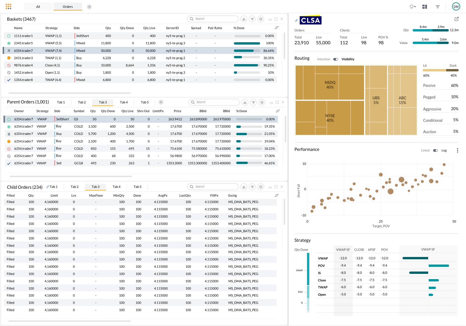 Client-branded deployment: white-labeled for CLSA with custom branding