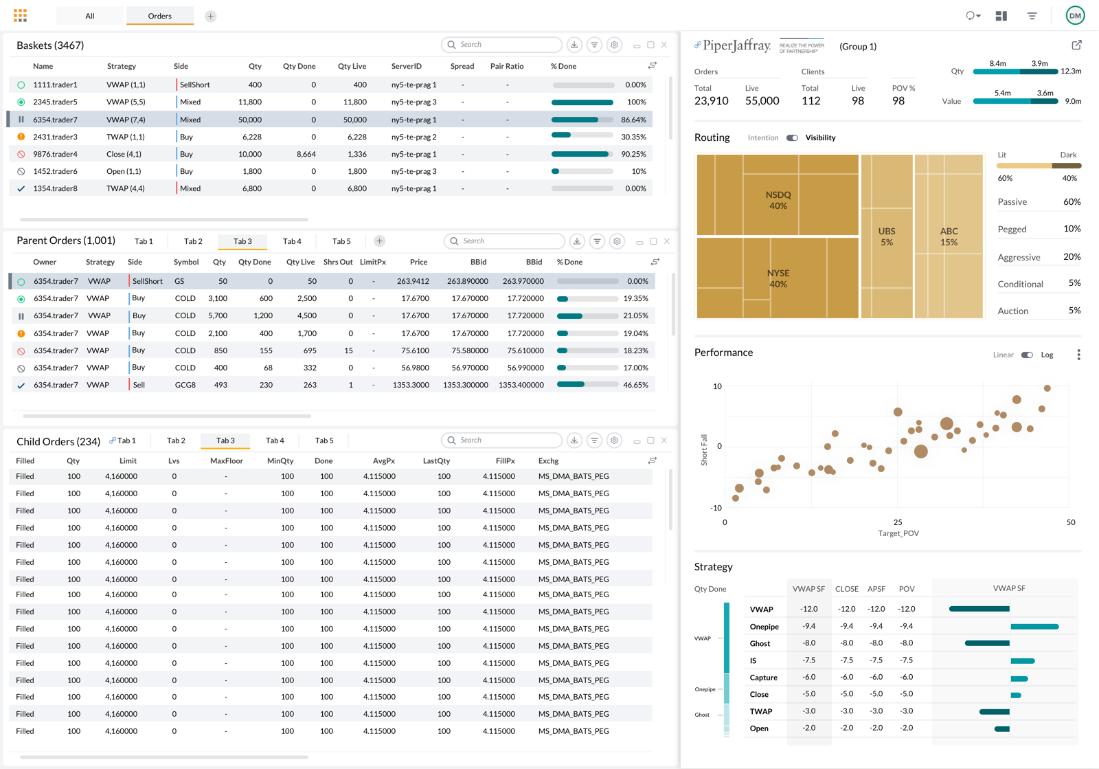 Light theme: same data density with improved readability for ambient lighting