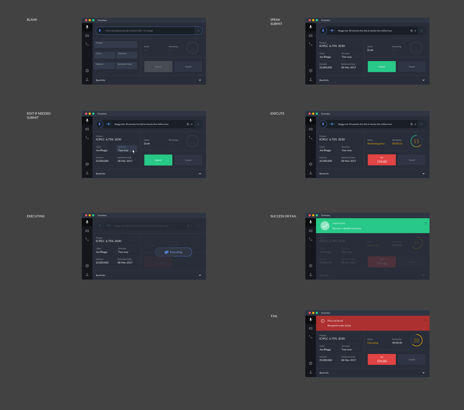 Voice trading: speech-to-trade flow from dictation through execution and confirmation