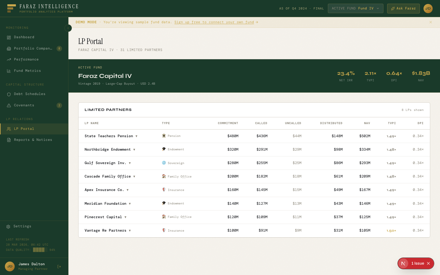 LP Portal: limited partner commitments, capital accounts, and fund-level summary