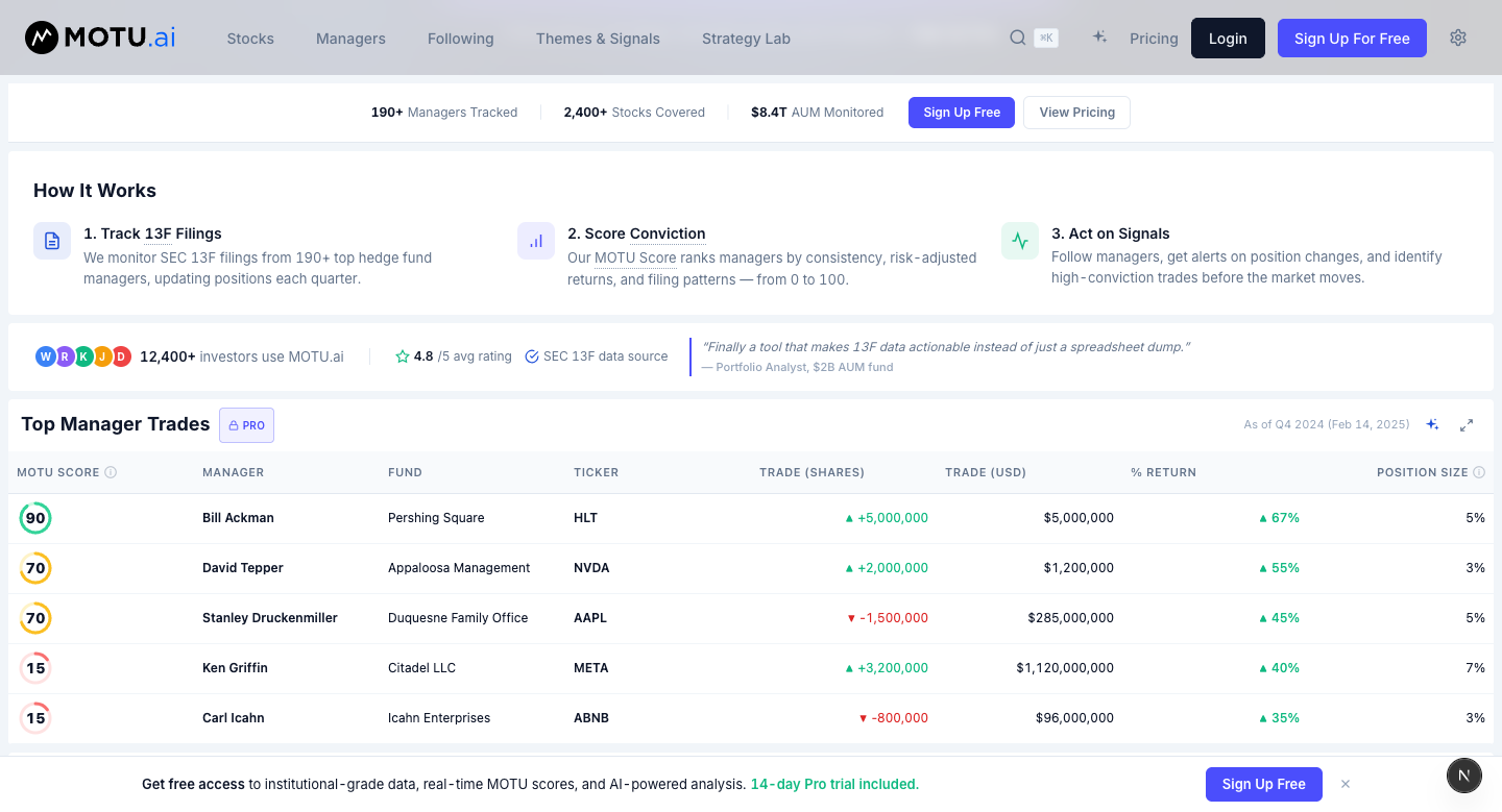 Marketing site: institutional intelligence positioning with AI-powered 13F signal search