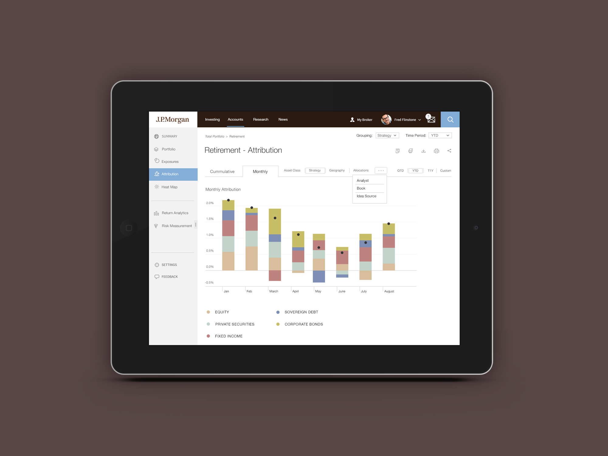 Tablet experience: attribution analytics on iPad with responsive navigation