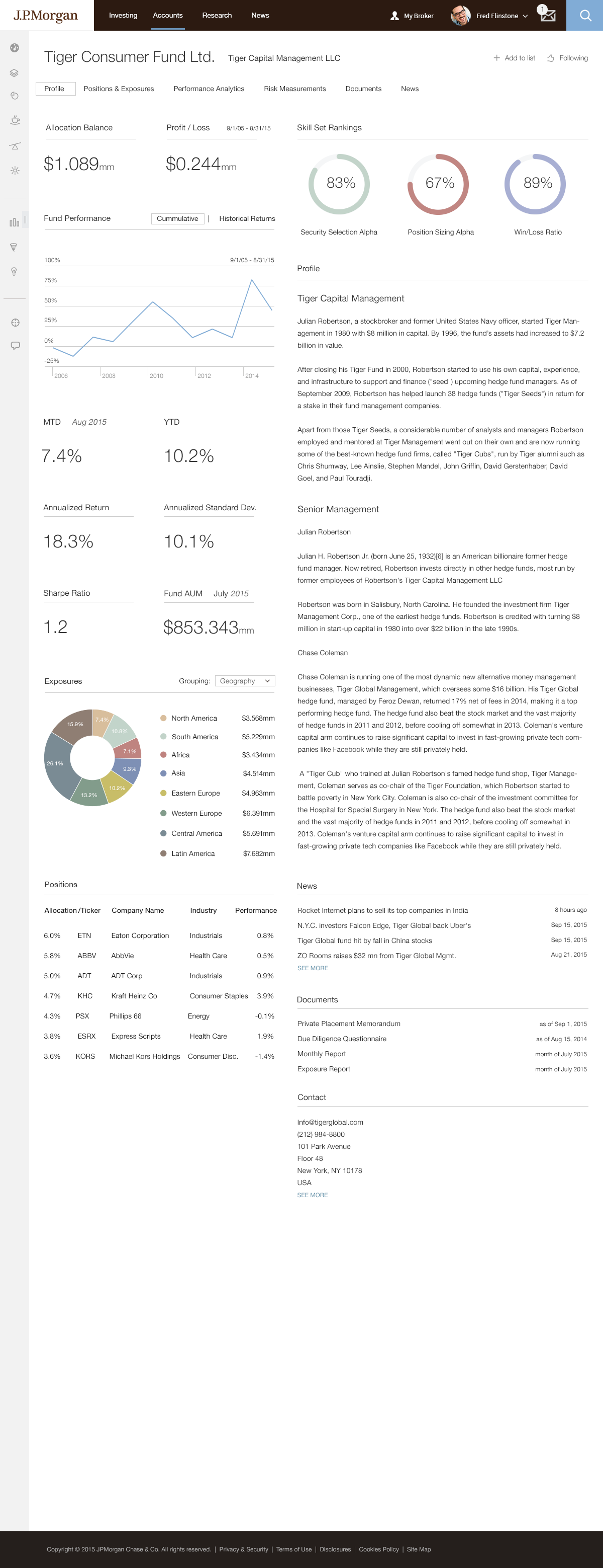 Fund deep-dive | positions, exposures, performance history, and documents