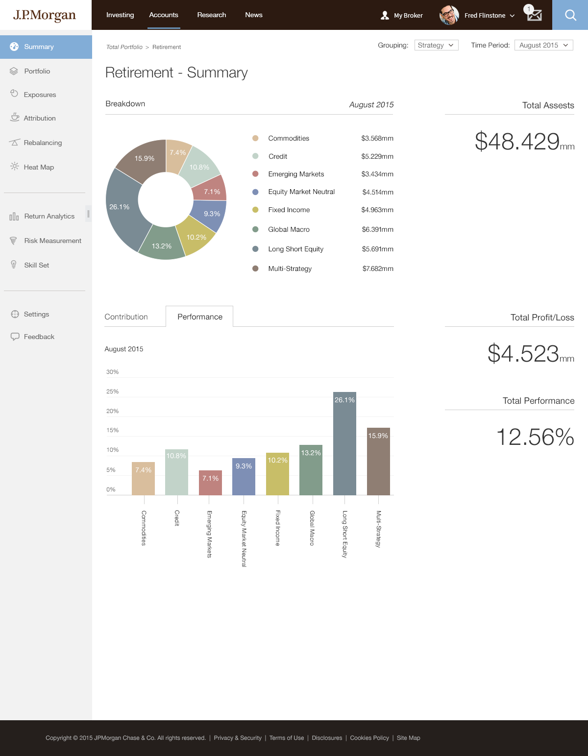 Dashboard: retirement portfolio summary with allocation breakdown