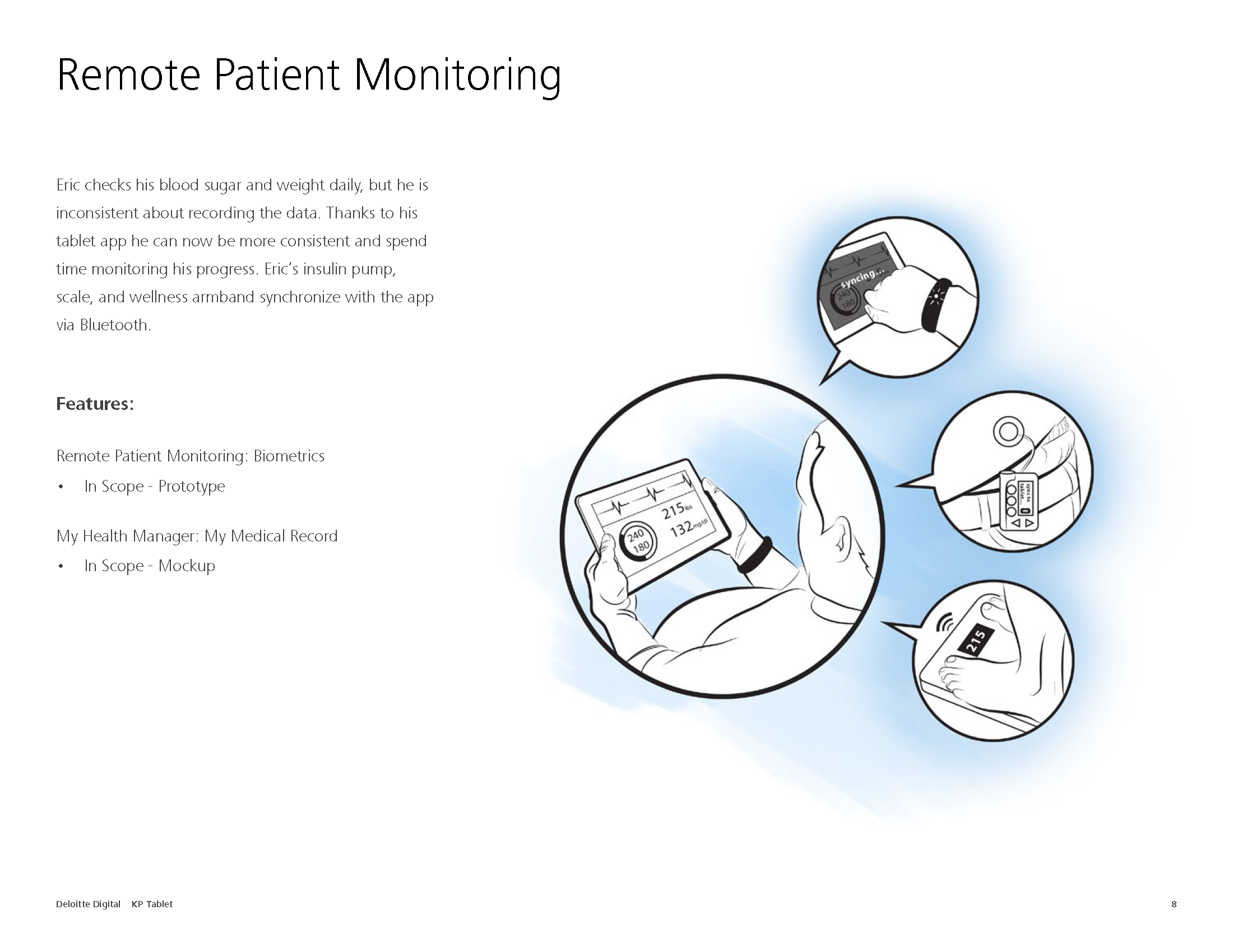 Remote patient monitoring: Bluetooth device syncing, biometric tracking, and medical records