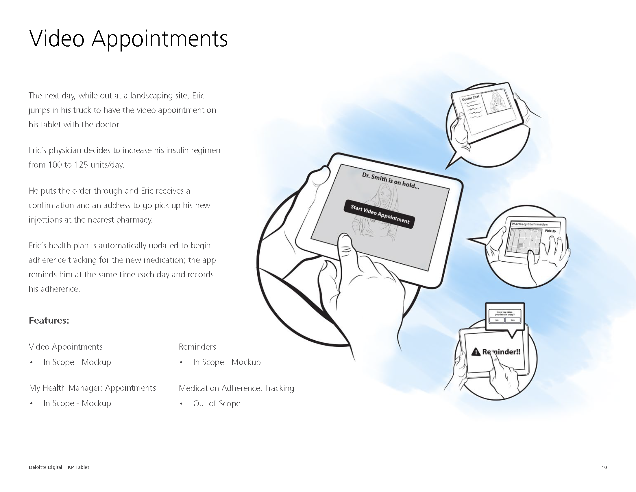 Video appointments: telehealth scenario with medication management and pharmacy integration